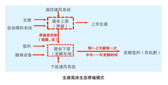 优质作物推广成效及经验_推广优良品种_成效作物优质推广经验怎么写