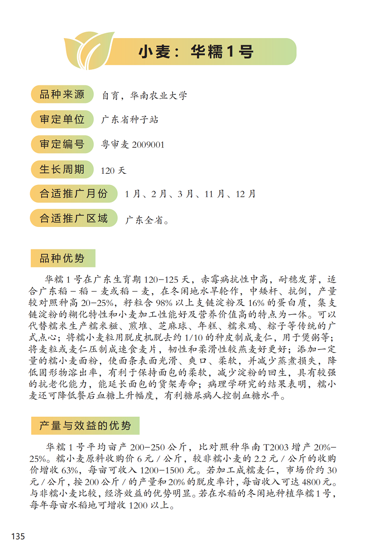 2022年广东省农业主导品种与主推技术(经济作物)_38.png