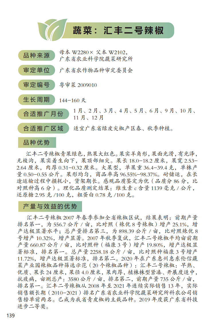 2022年广东省农业主导品种与主推技术(蔬菜)_02.png