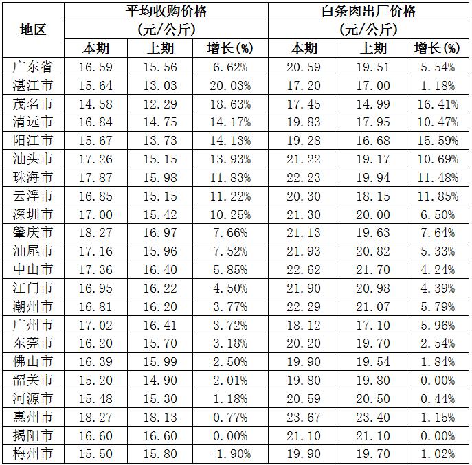 TIM截图20190611152539.jpg