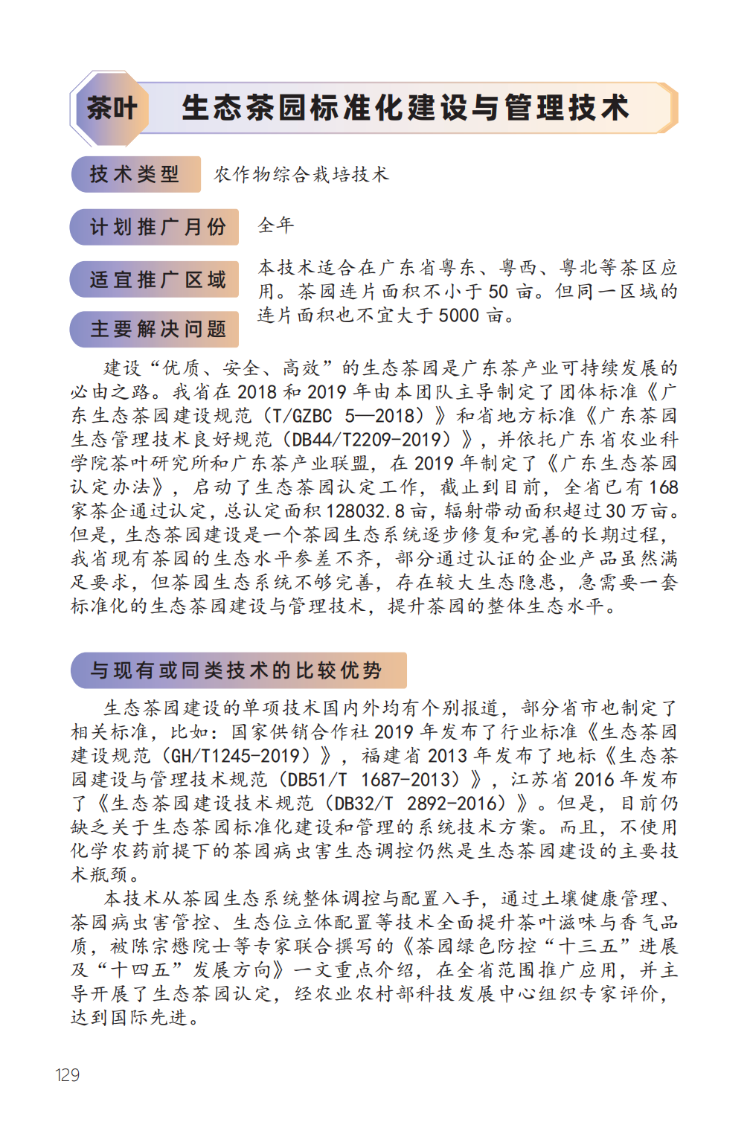 2023年主推技术：生态茶园标准化建设与管理技术1.png