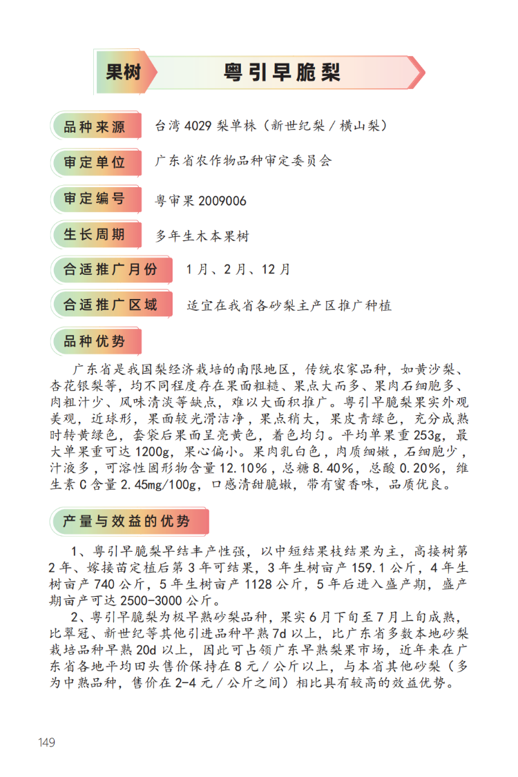 2023年主导品种：粤引早脆梨-1.png