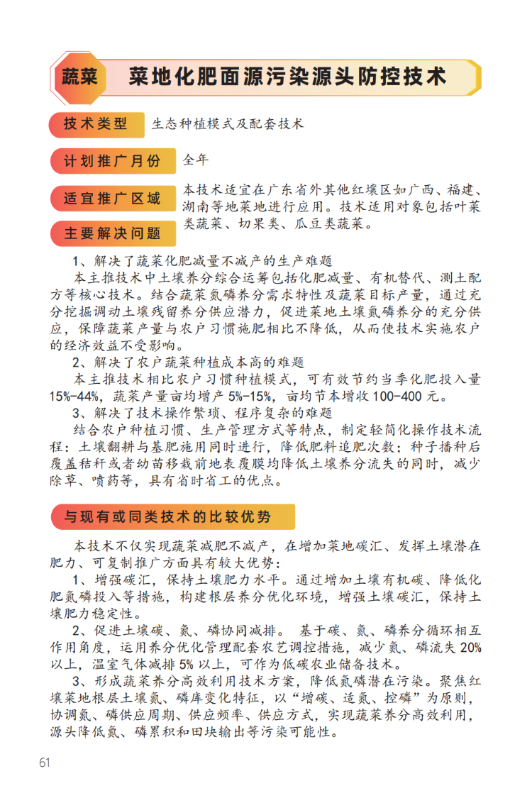 菜地化肥面源污染源头防控技术-1.png