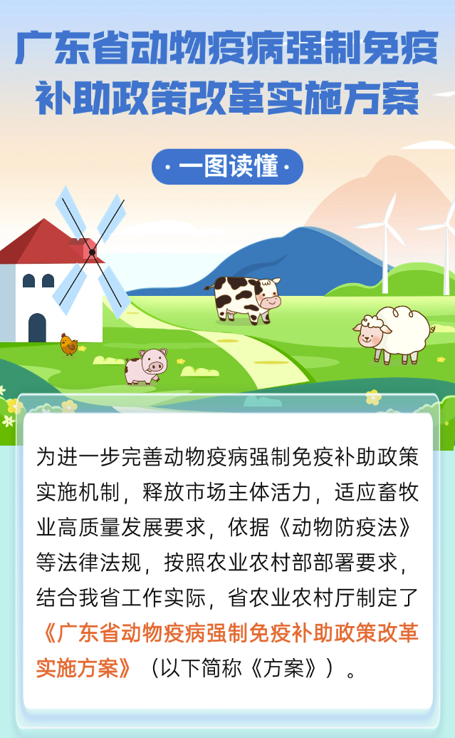 一图读懂《广东省动物疫病强制免疫补助政策改革实施方案》