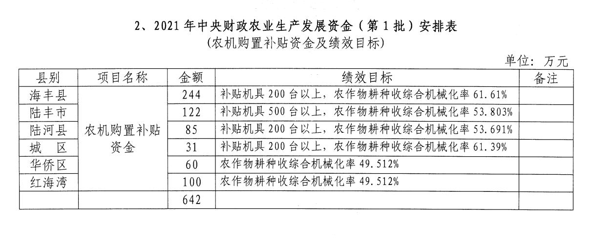 2021微信截图_20230620110352.jpg